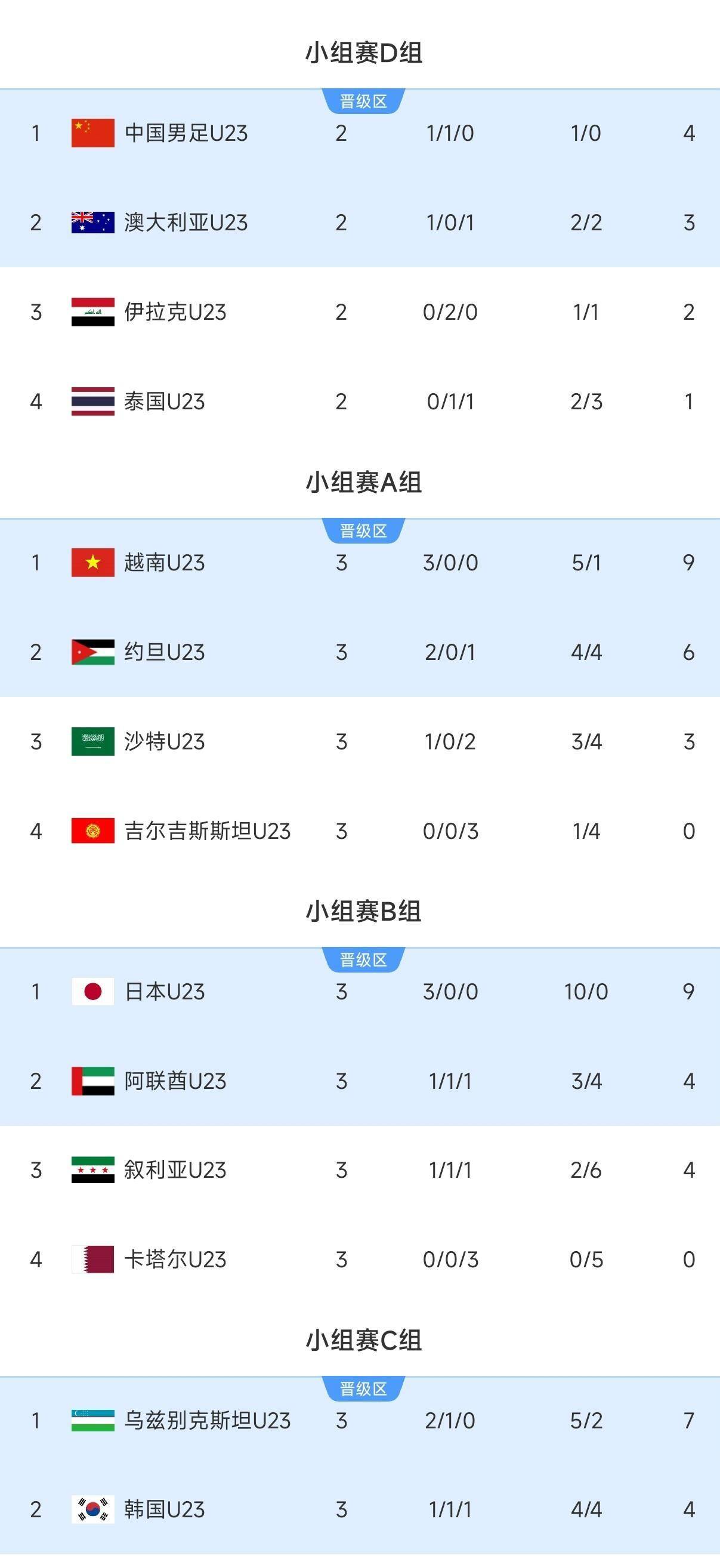爱游戏官网-法国杯今晚走向成谜；亚特兰大调整名单；赛场秩序良好；球探报告显示潜力的简单介绍